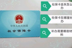 社保卡丢了怎么补办,轻松解决您的烦恼！”