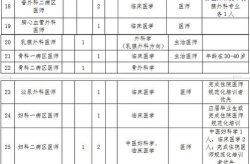 广西事业编2024年招聘岗位表,千余岗位等你来挑战