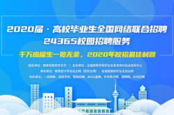 高校招聘信息在哪里看,一站式查看最新校园招聘动态